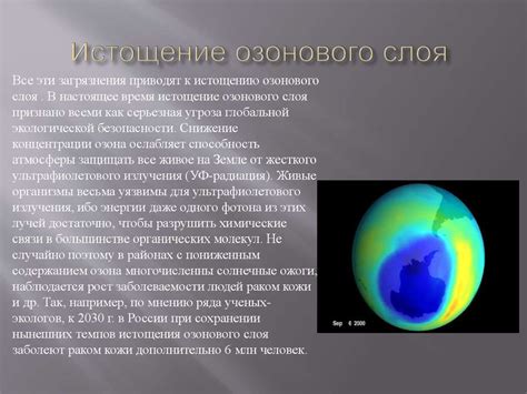 Загрязнение атмосферы - презентация онлайн
