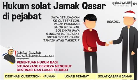 Berapa Hari Boleh Solat Jamak Qasar