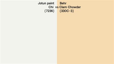 Jotun Paint Chi 7236 Vs Behr Clam Chowder 330C 3 Side By Side