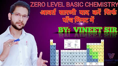 Periodic Table Yaad Karne Ki Trick YouTube