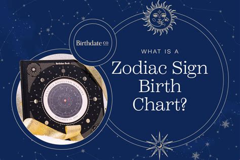 What Is A Zodiac Sign Birth Chart Birthdate Co