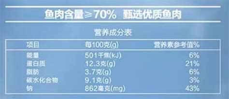 多久吃一次“火锅”比较好？注意这6点，天天吃也健康！ 腾讯新闻