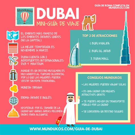 Everything You MUST Know About Dubai Entry Requirement Updated Guide