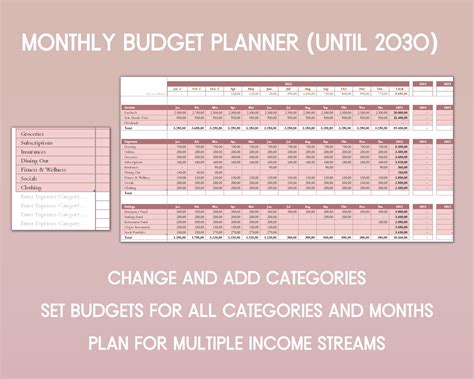 Budget Spreadsheet Excel Budget Planner Template Finance Tracker Budget ...