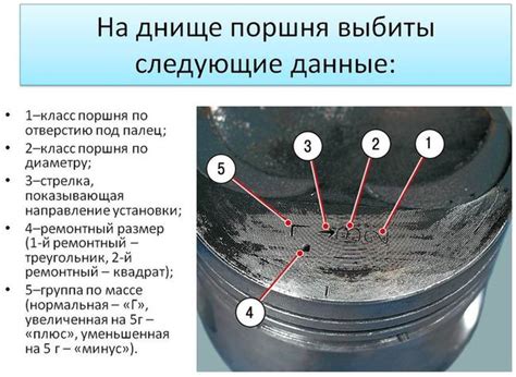 Маркировка на поршнях двигателя - где находится и что означает