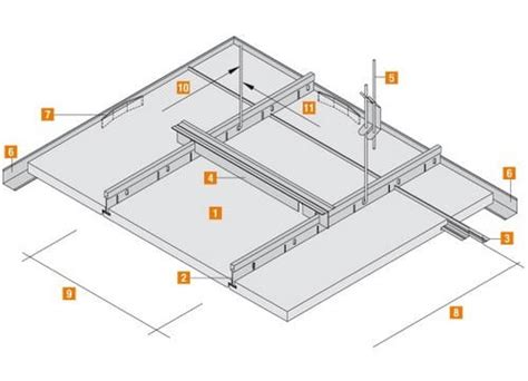 Profil Poprzeczny Kr Tki Do Sufit W Podwieszanych System Ventatec V Ph