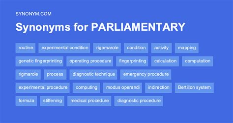 Another Word For Parliamentary Democracy Synonyms Antonyms