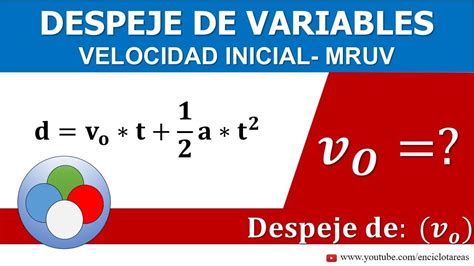 Despeje De Variable Velocidad Inicial F Rmula De Desplazamiento Mruv