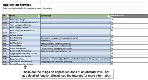 How To Use The Essential Launchpad The Essential Project