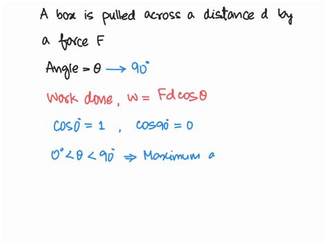 SOLVED Box Is Pulled A Distance D Across The Floor By A Force F That