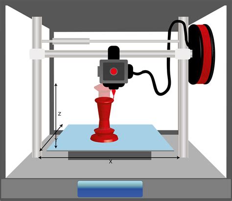 初心者向け3dプリンターの使い方講座・スクールのおすすめ Cadbimオペレーター・cgクリエイターのための転職・副業ブログ