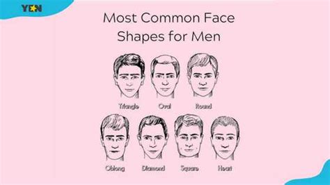 Top 10 Male Face Shapes Know Your Face Shape Today With Examples Yen Gh