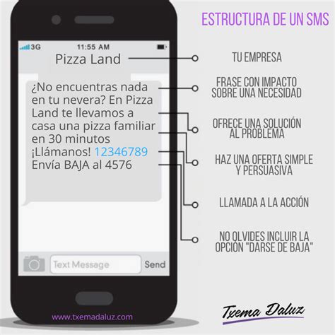 Cómo crear una campaña de SMS marketing Txema Daluz