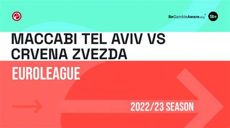 Maccabi Tel Aviv Vs Crvena Zvezda Live Stream Watch Today S EuroLeague