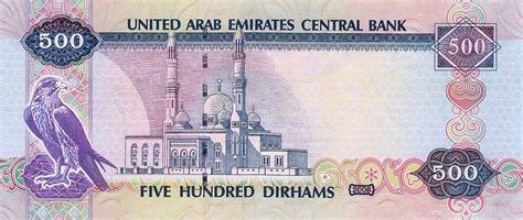 Banknote Index United Arab Emirates