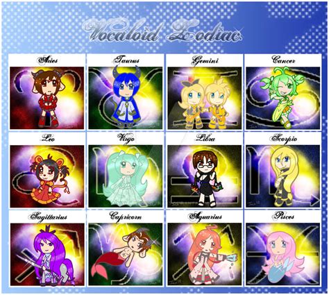 Vocaloid Zodiac By Kawaii Desudesu On Deviantart