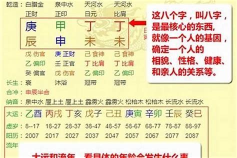 通过出生日期算姻缘，八字大运流年怎么看结婚日期 八字 若朴堂文化