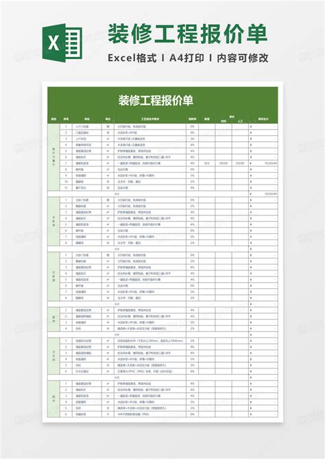 简单装修工程报价单EXCEL模板下载 EXCEL 图客巴巴