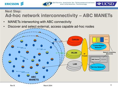 PPT - The ABC Service as a Research Infrastructure PowerPoint ...