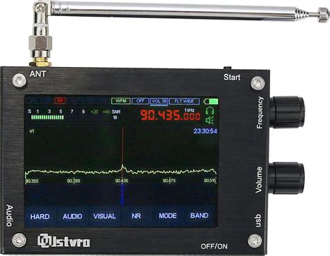 Tzt Mhz Ghz Malachite Dsp Sdr R Cepteur Sans Fil Malahit Sdr