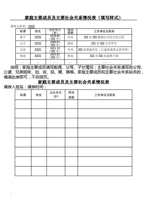 家庭成员关系怎么填写 百度文库