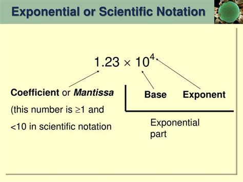 Ppt Chapter 1 Basic Concepts Of Chemistry Powerpoint Presentation Id3172723