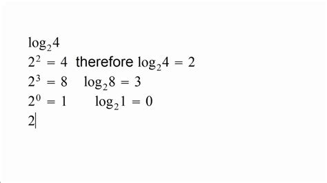 Log As An Inverse Function Youtube