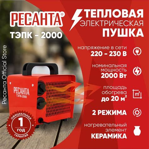 Тепловая электрическая пушка ТЭПК-2000 (керамический нагревательный ...