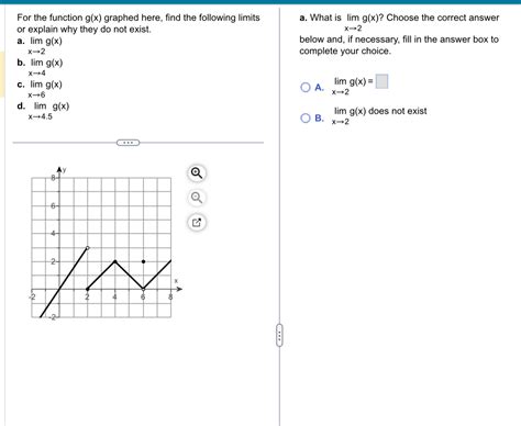 Solved For The Function G X Graphed Here Find The