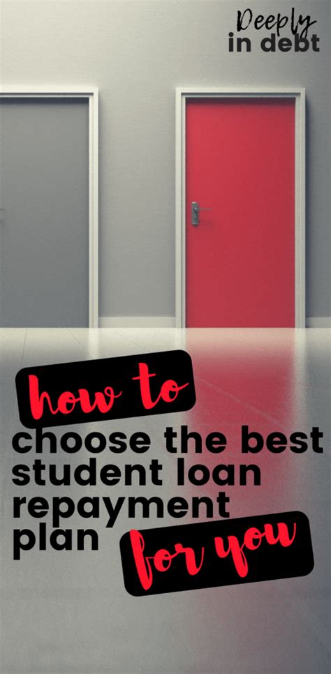 HOW TO CHOOSE THE BEST STUDENT LOAN REPAYMENT PLAN FOR YOU