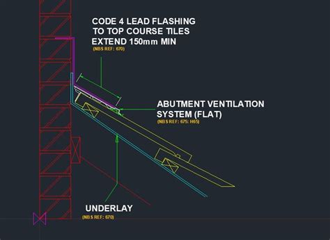 Strip Shingles Of Low Slope For Roof Cad Construction Details Dwg File Images