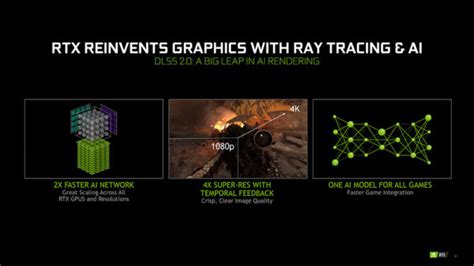 Nvidia Rtx Super Max Q Dynamic Boost G Sync Switch