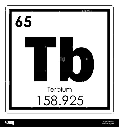 Tabla Peri Dica De Elementos Qu Micos Terbium S Mbolo De Ciencia