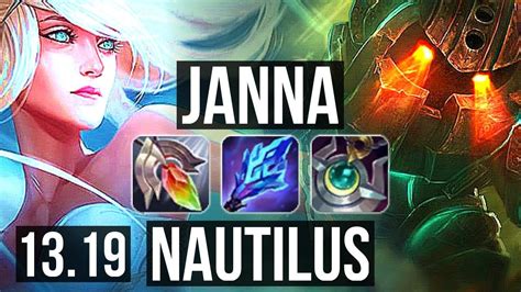 Janna Kai Sa Vs Nautilus Kalista Sup Winrate Euw