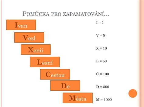 PPT Římské číslice 4 ročník PowerPoint Presentation free download