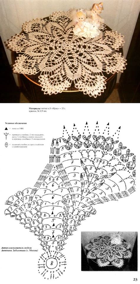 салфетки крючек Free crochet doily patterns Crochet doily diagram