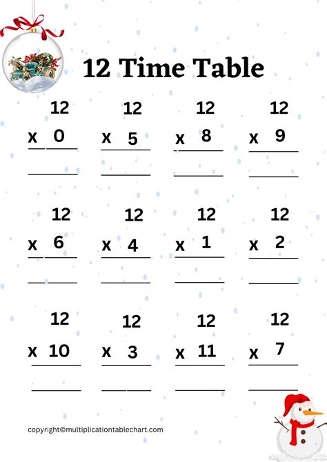 12 Times Table Worksheet [12 Multiplication Table] Free PDF