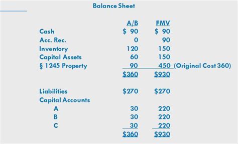 [最も好ましい] 1231 vs 1245 vs 1250 property 347077-1231 vs 1245 vs 1250 property