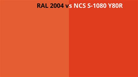 Ral 2004 Vs Ncs S 1080 Y80r Ral Colour Chart Uk