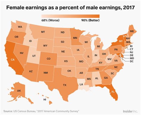 6 Charts That Show The Glaring Gap Between Men And Womens Salaries