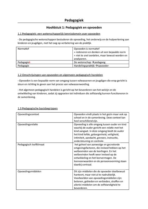 Samenvatting Pedagogiek Pedagogiek Hoofdstuk 1 Pedagogiek En