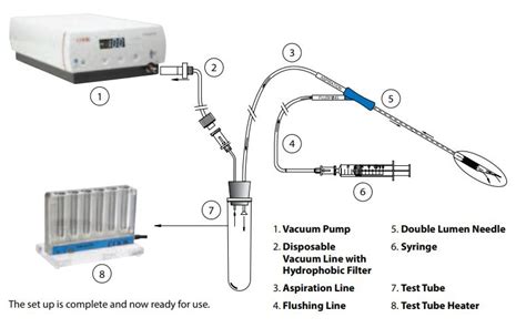 Cook Medical G38692 LINE VACUUM DISP WITH FILTER EACH CIA Medical