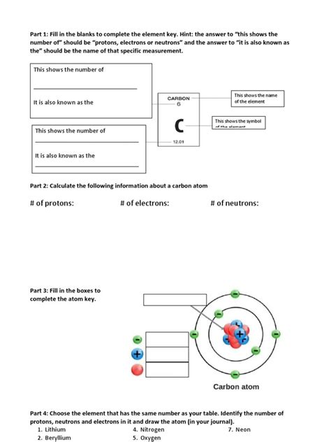 Worksheets On Atoms Elements And Compounds – Printable PDF Template