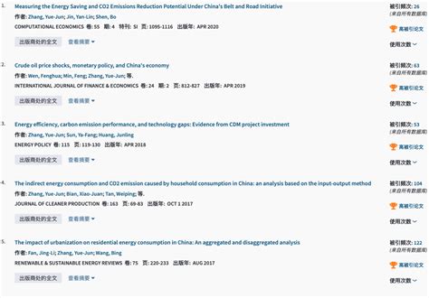 研究中心10篇论文入选2021年11月esi高被引论文 湖南大学资源与环境管理研究中心