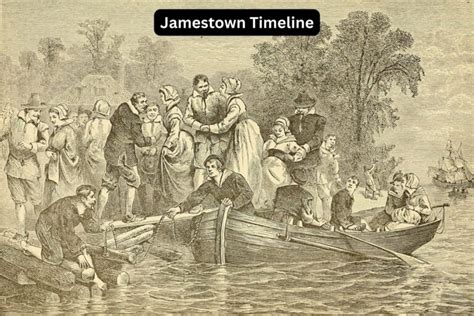 Jamestown Timeline - Have Fun With History