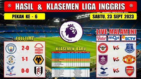 Hasil Liga Inggris Tadi Malam MAN CITY Vs NOTTM FOREST LUTON Vs