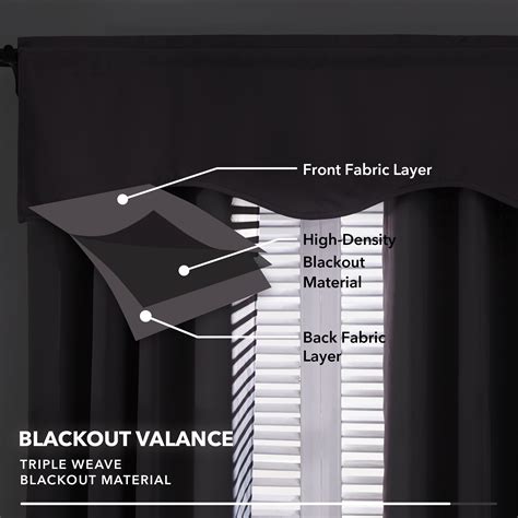 Deconovo Blackout Scalloped Valance Curtains Short Tier Valances For Small Window 52x18 Inch