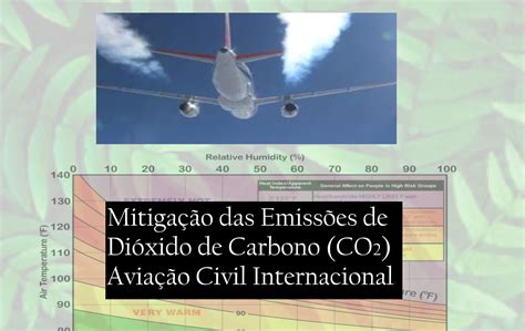 Agência De Aviação Civil Cabo Verde