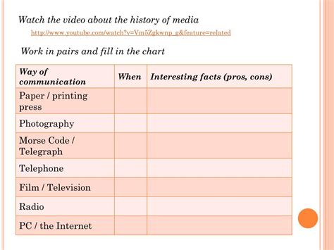 Ppt Mass Media Powerpoint Presentation Free Download Id2501172