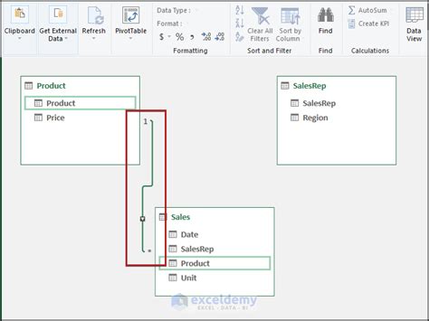 How To Manage Data Model In Excel With Easy Steps